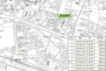 plot of land in Kawanuma District