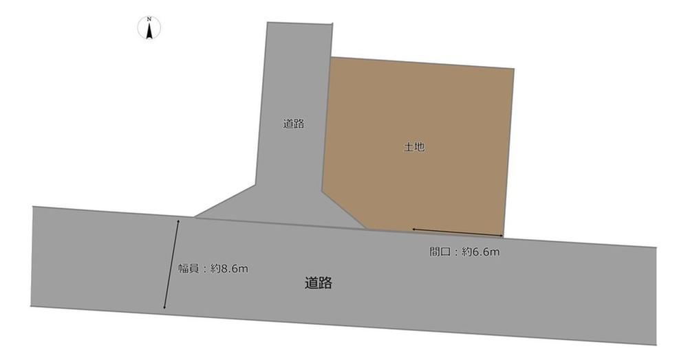 Property - Photo 1