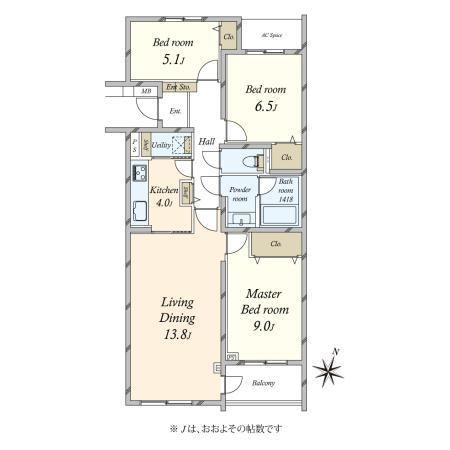 Property - Photo 1