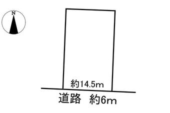plot of land in Mino