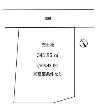 plot of land in Tsuruga