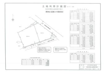 plot of land in Minami Ward