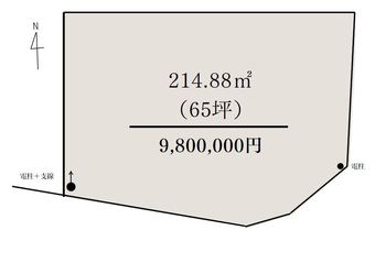 plot of land in Haga District