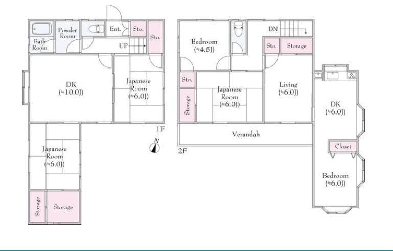 Property - Photo 1