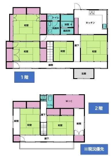 6DK+S house in Nikko, Tochigi - Photo 1
