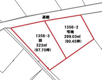 plot of land in Kirishima