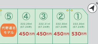 plot of land in Odate