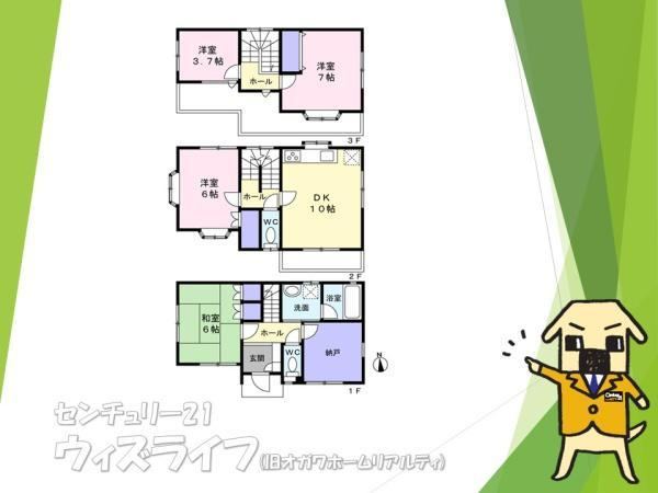 Thumbnail 2