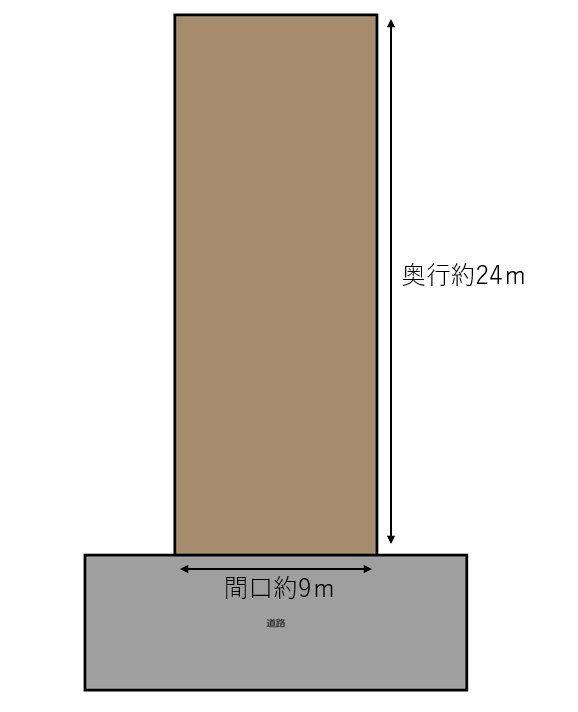 239 m² land in Akiha Ward, Niigata - Photo 1