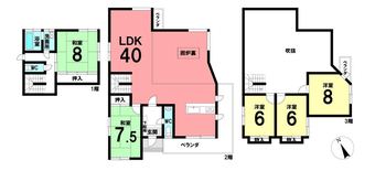 5LDK house in Nakatsugawa