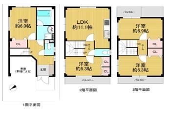 Thumbnail 3