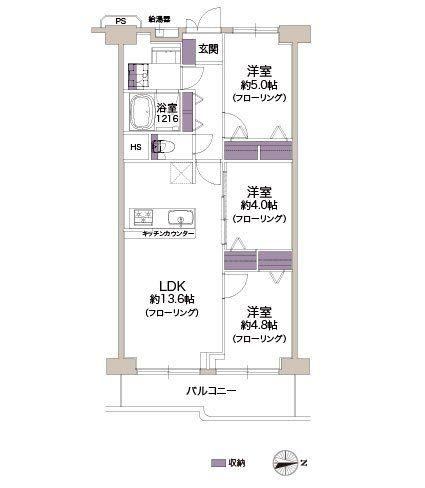 Thumbnail 3