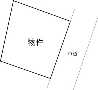 plot of land in Takizawa