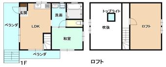 1LDK+S house in Tenryu Ward, Hamamatsu