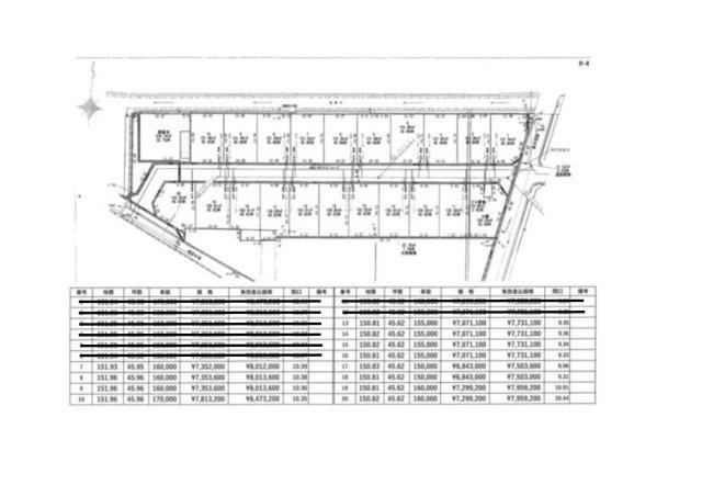 151 m² land in Hakusan, Ishikawa - Photo 1