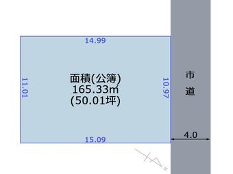 plot of land in Akiha Ward