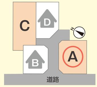plot of land in Nakatsugawa