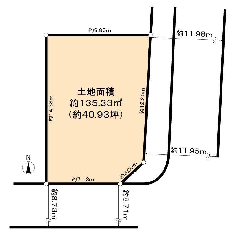 135 m² land in Adachi Ward, Tokyo - Photo 1