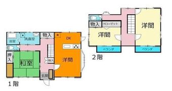 3DK house in Tatebayashi