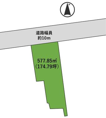plot of land in Tsuruoka