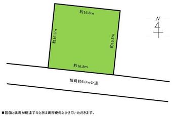 plot of land in Katagami