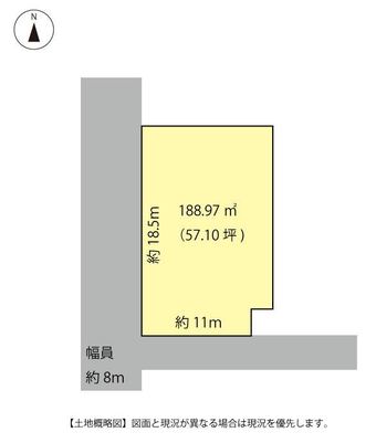 plot of land in Yonezawa