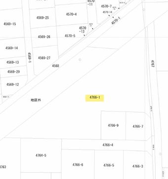 plot of land in Midori