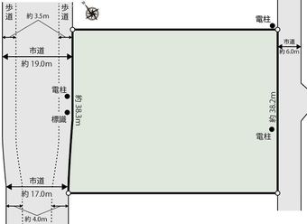 plot of land in Fukaya