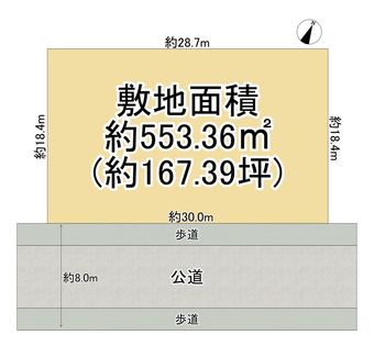 plot of land in Shibata District