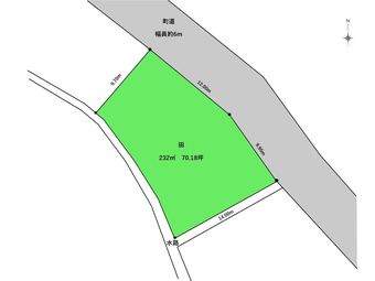 plot of land in Nishitsugaru District