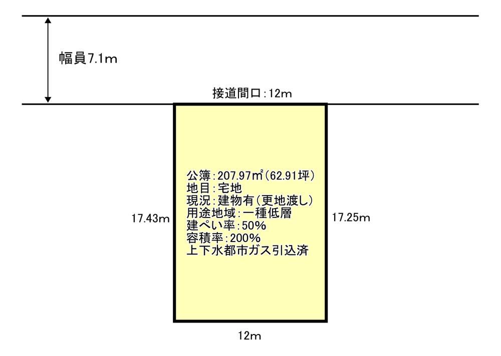 208 m² land in Toyama, Toyama - Photo 1