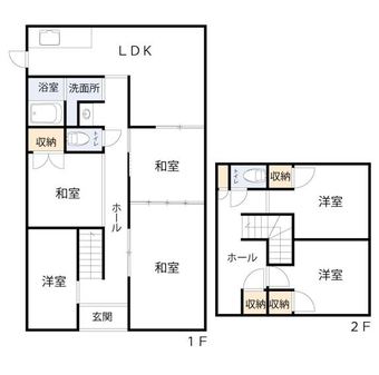 6LDK house in Minami Ward