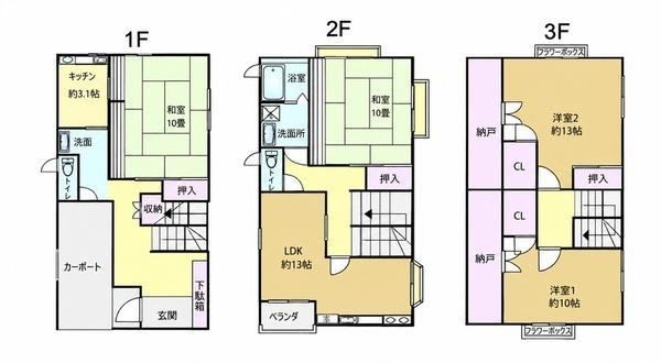 4DK house in Sakura, Chiba - Photo 1