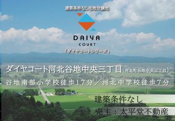 plot of land in Nishimurayama District