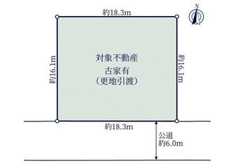 plot of land in Okegawa
