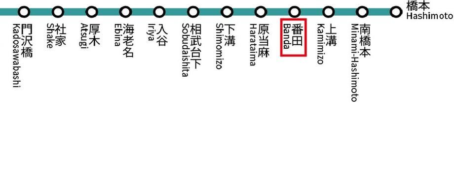 4LDK house in Chuo Ward, Sagamihara, Kanagawa - Photo 1