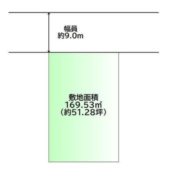 plot of land in Kurokawa District