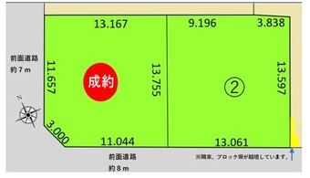 plot of land in Tomakomai