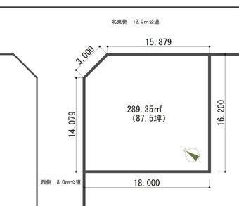 plot of land in Ishikari