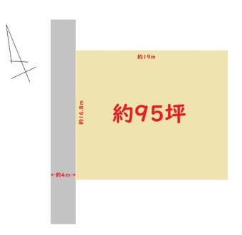 plot of land in Nikko