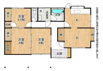 3DK house in Kumagaya