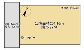 plot of land in Kita Ward