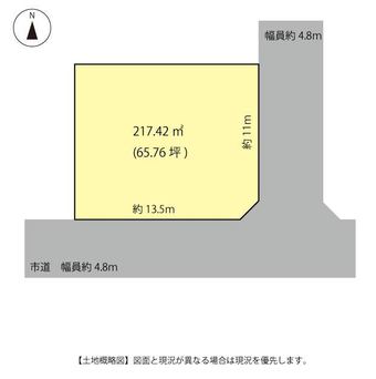 plot of land in Yamagata City