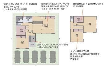3LDK+2S house in Higashi Ward