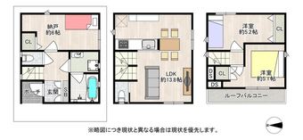 2LDK+S house in Higashinari Ward