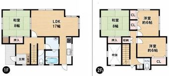 4LDK house in Midori Ward