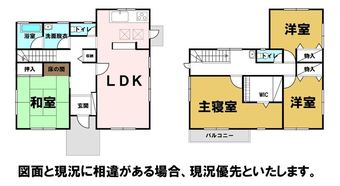 4LDK house in Oyama