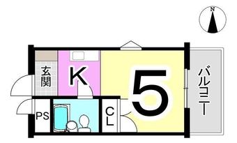 1K apartment in Fukui City