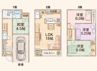 4LDK house in Higashinari Ward