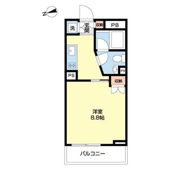 1K apartment in Nakahara Ward, Kawasaki